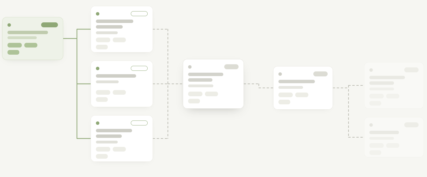 Athelion learning journey map showing locked, unlocked, in-progress and mastered nodes