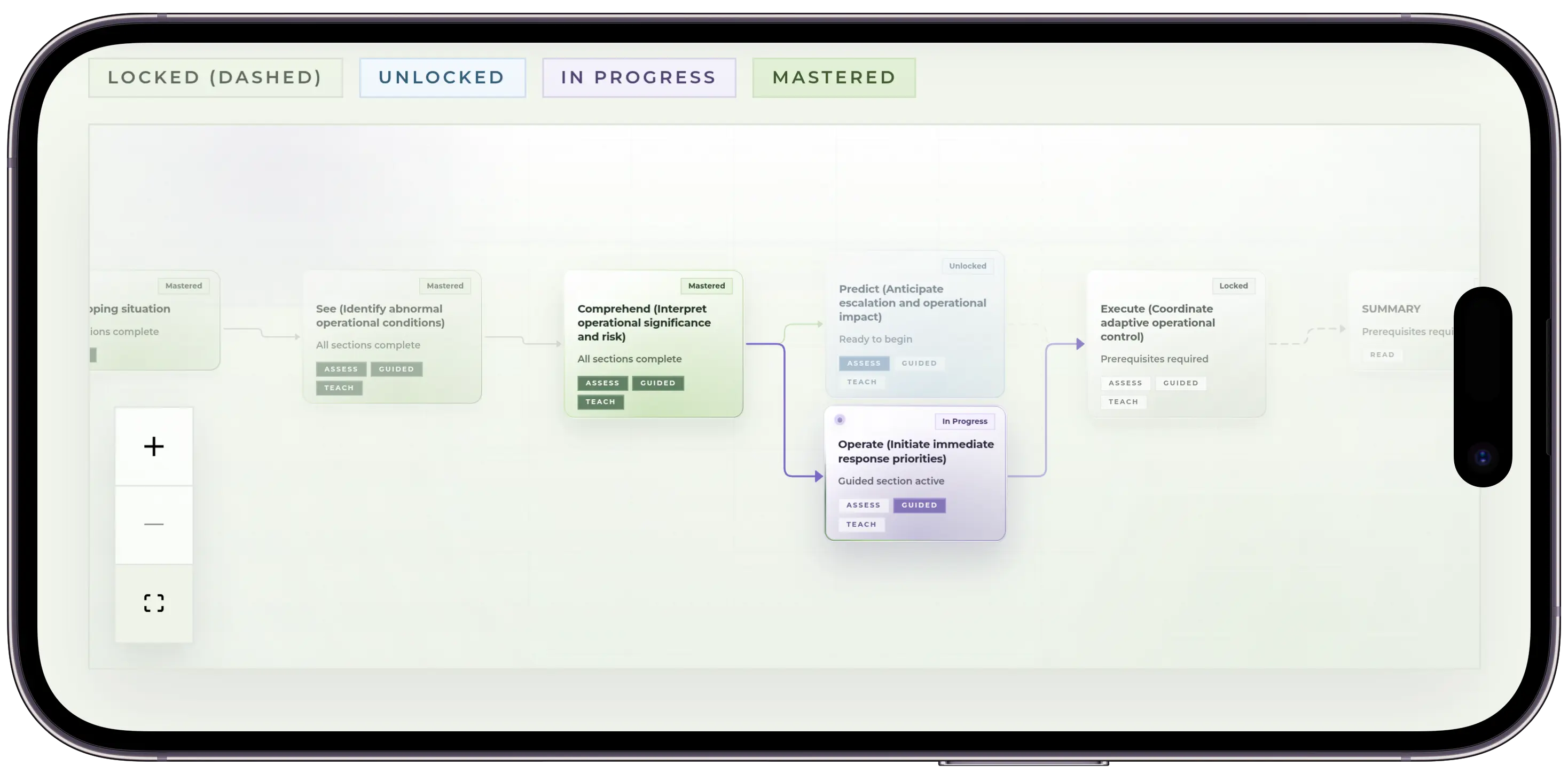Athelion mobile map view showing the learner's mastery journey on a phone